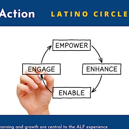 SAVE THE DATE: ALF Latino Circle Meeting -  specialty in Houston TX